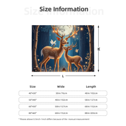 Enchanted Forest Flannel Blanket - Okomall