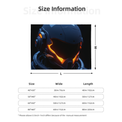 Couverture en flanelle polaire 280g (style horizontal) motif casque de science-fiction